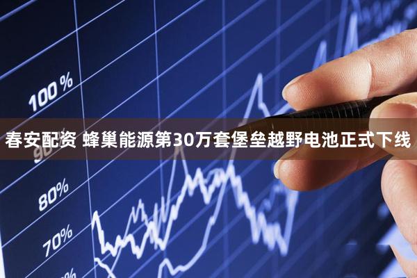 春安配资 蜂巢能源第30万套堡垒越野电池正式下线