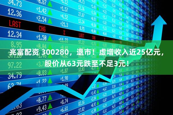 兆富配资 300280，退市！虚增收入近25亿元，股价从63元跌至不足3元！